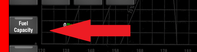 Fuel capacity.