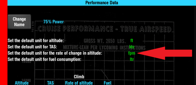 Set Rate of Change.