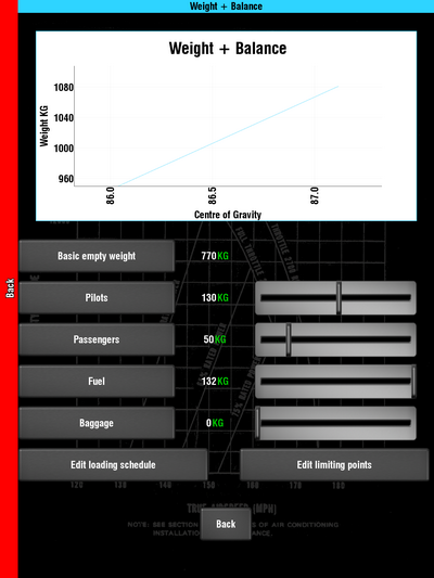 Default W&B data.