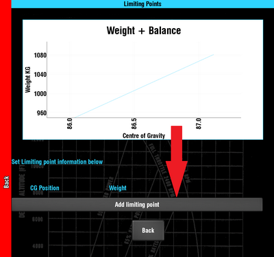 Add a limiting point.