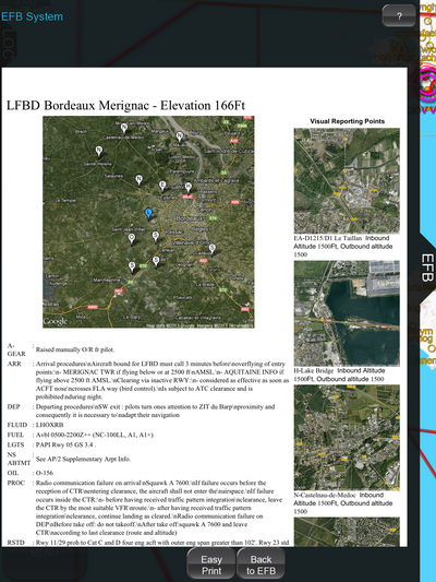 AeroData summary.