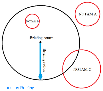 Single location briefing.