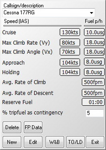 Enter CG data.