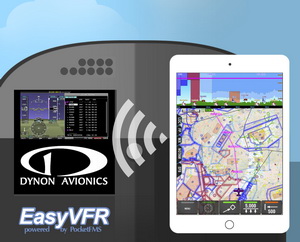 WiFi your FP to SkyView.